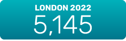 London 2022